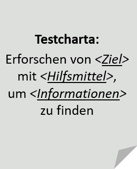 rahmen einer test charta
