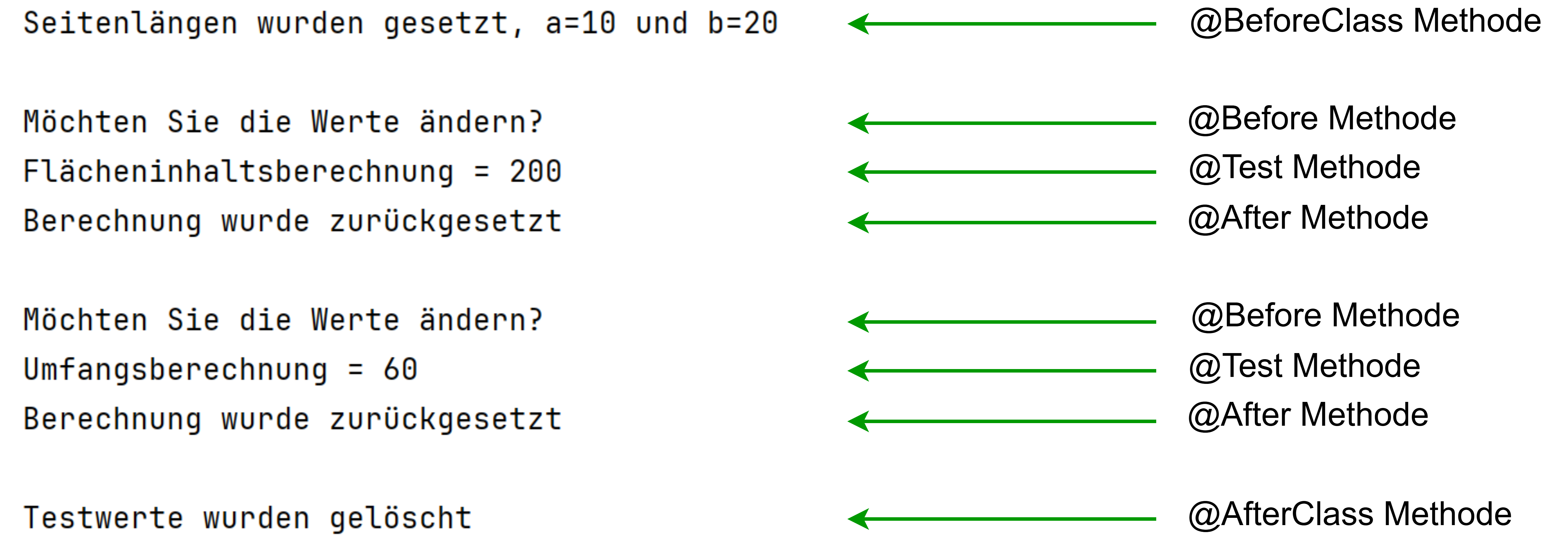 ausgabe